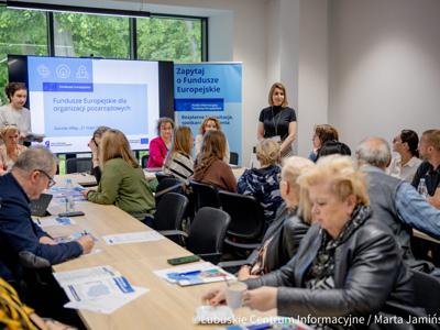 Wsparcie dla NGO z Funduszy Europejskich – spotkanie informacyjne w Gorzowie