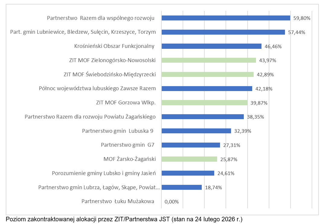 zrzut_ekranu_2026-03-11_133231.png [1063x743]